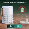 KOIOS Air Purifiers for Small Room Bedroom Office with Handle H13 Ture HEPA Filter Air Cleaner Remove Dust, Pet Dander, Wildfire, Smoke, Pollen, 3 Fan